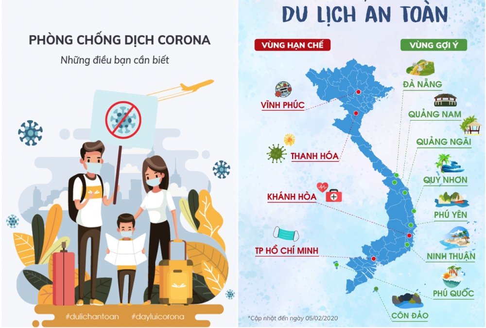 Thuê xe du lịch trong mùa dịch Covid-19 (Corona)